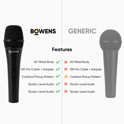 Single  Dynamic Mic XLR