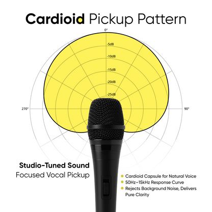 Single  Dynamic Mic XLR
