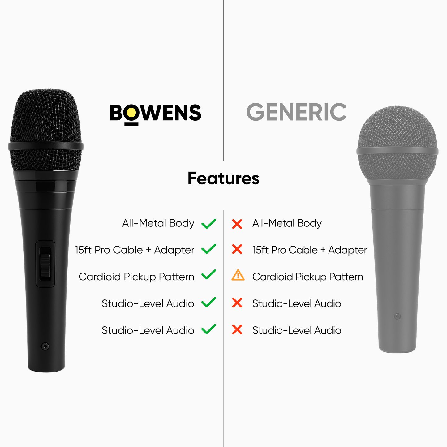 Single  Dynamic Mic XLR