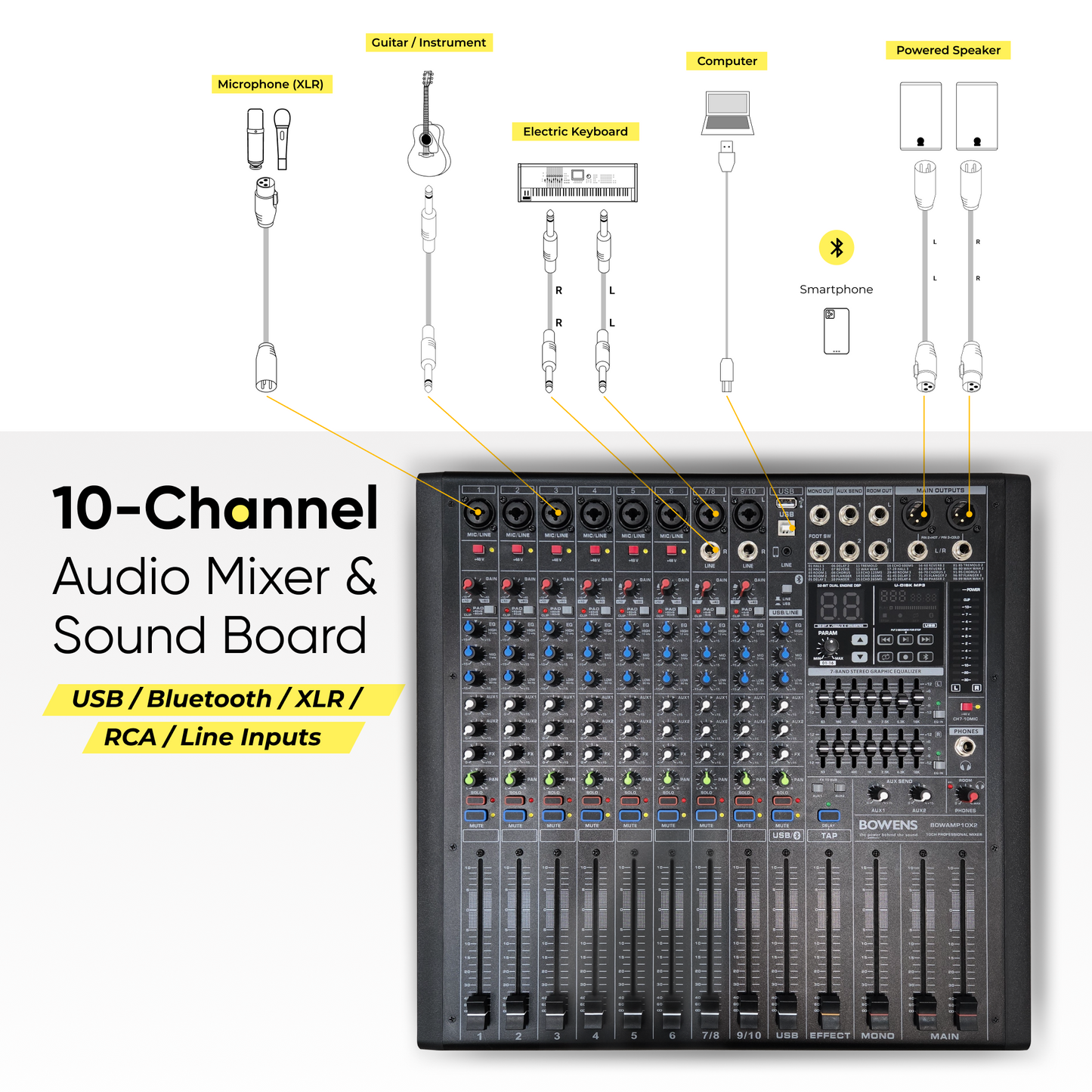10 Channel 650W X2 Powered Pro Mixer