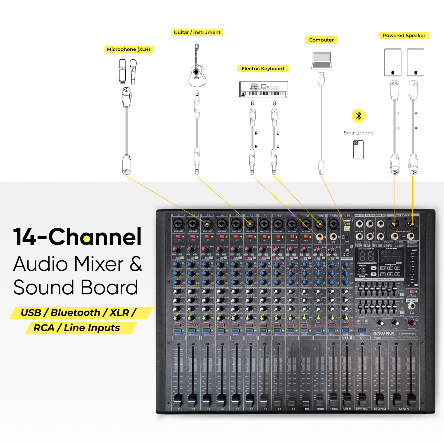 14 Channel 650W X2 Powered Pro Mixer