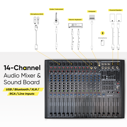 14 Channel 650W X2 Powered Pro Mixer