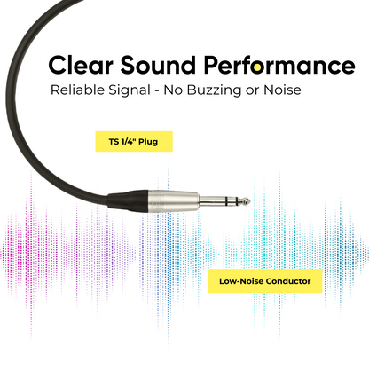 Pair 1/4" Male to 1/4" Male first-class Speaker Cable - 5M / 16FT